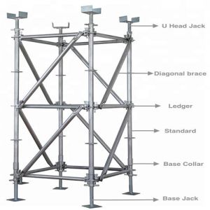 RINGLOCK SCAFFOLDING